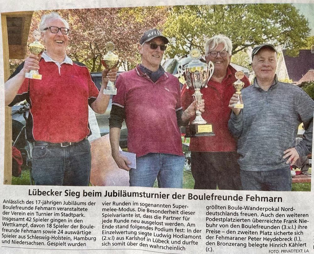 aktuell 2026